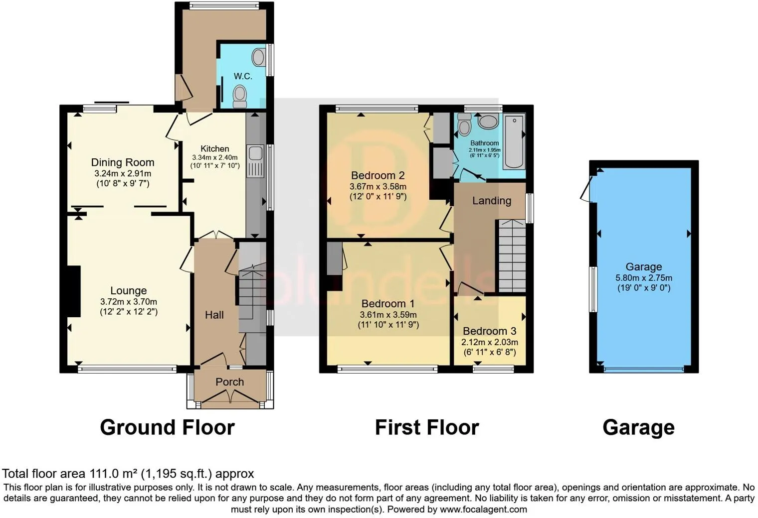 3 bed Semi-Detached