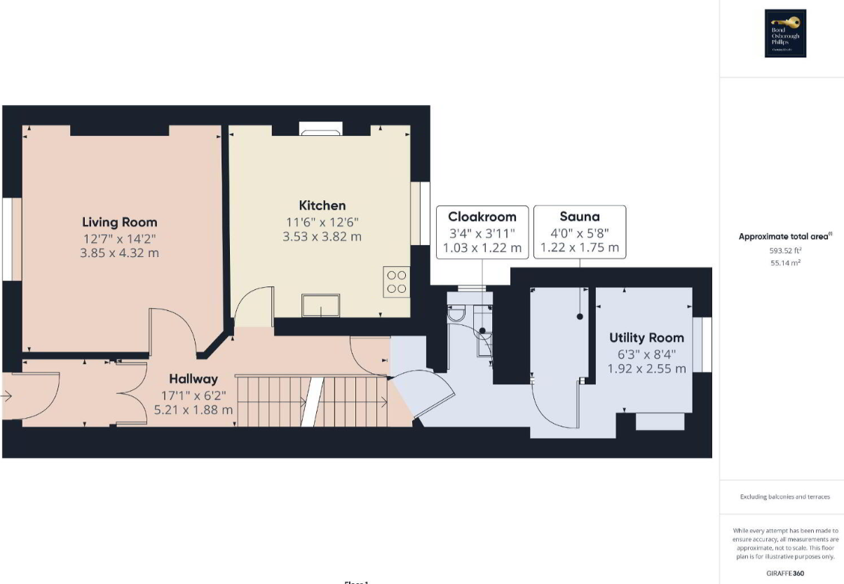 5 bed Terraced