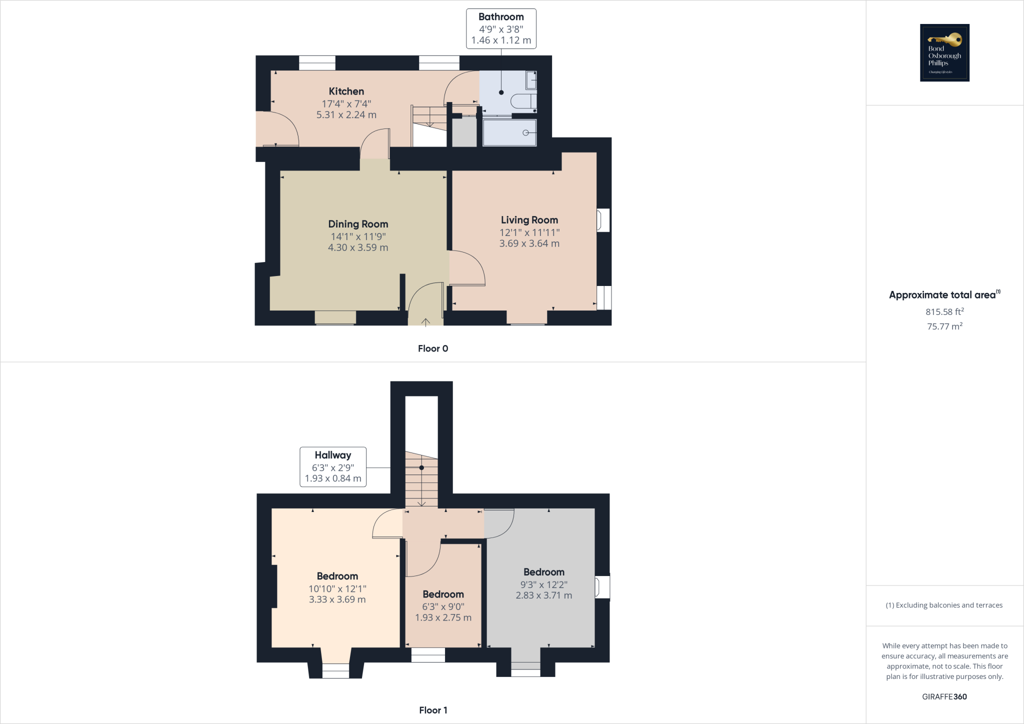 3 bed Character Property