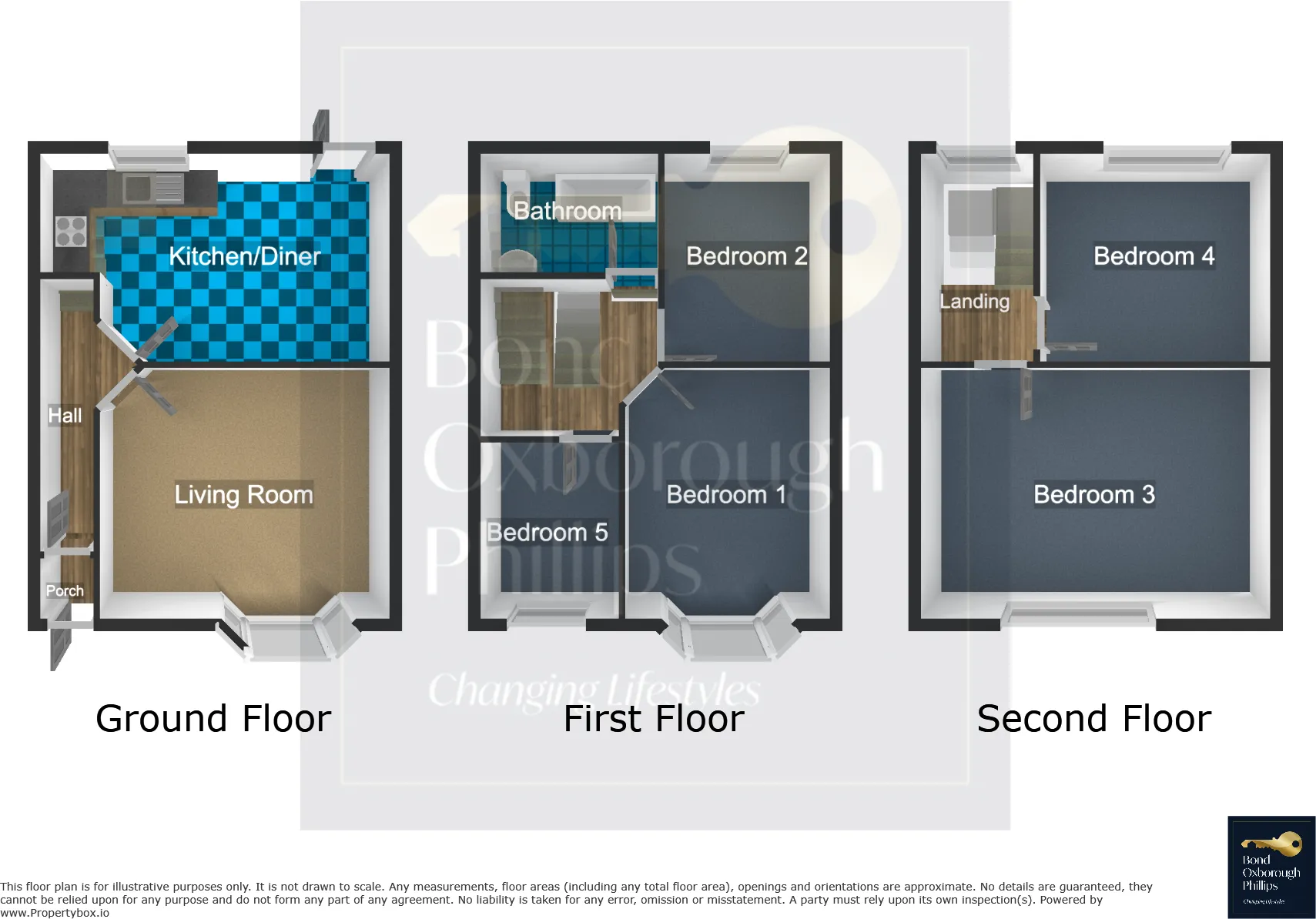 5 bed Terraced