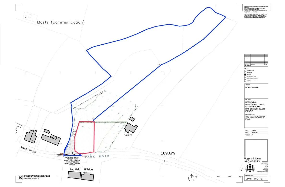 Development Land