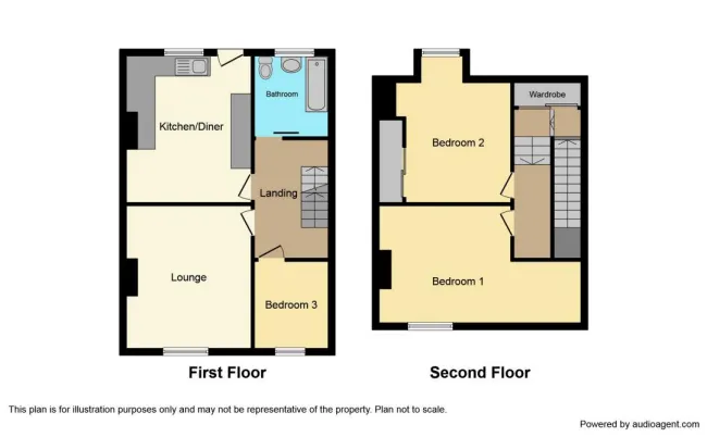3 bed Apartment