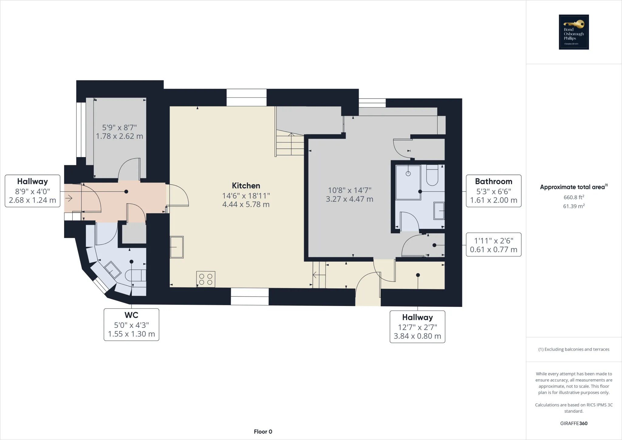1 bed Detached