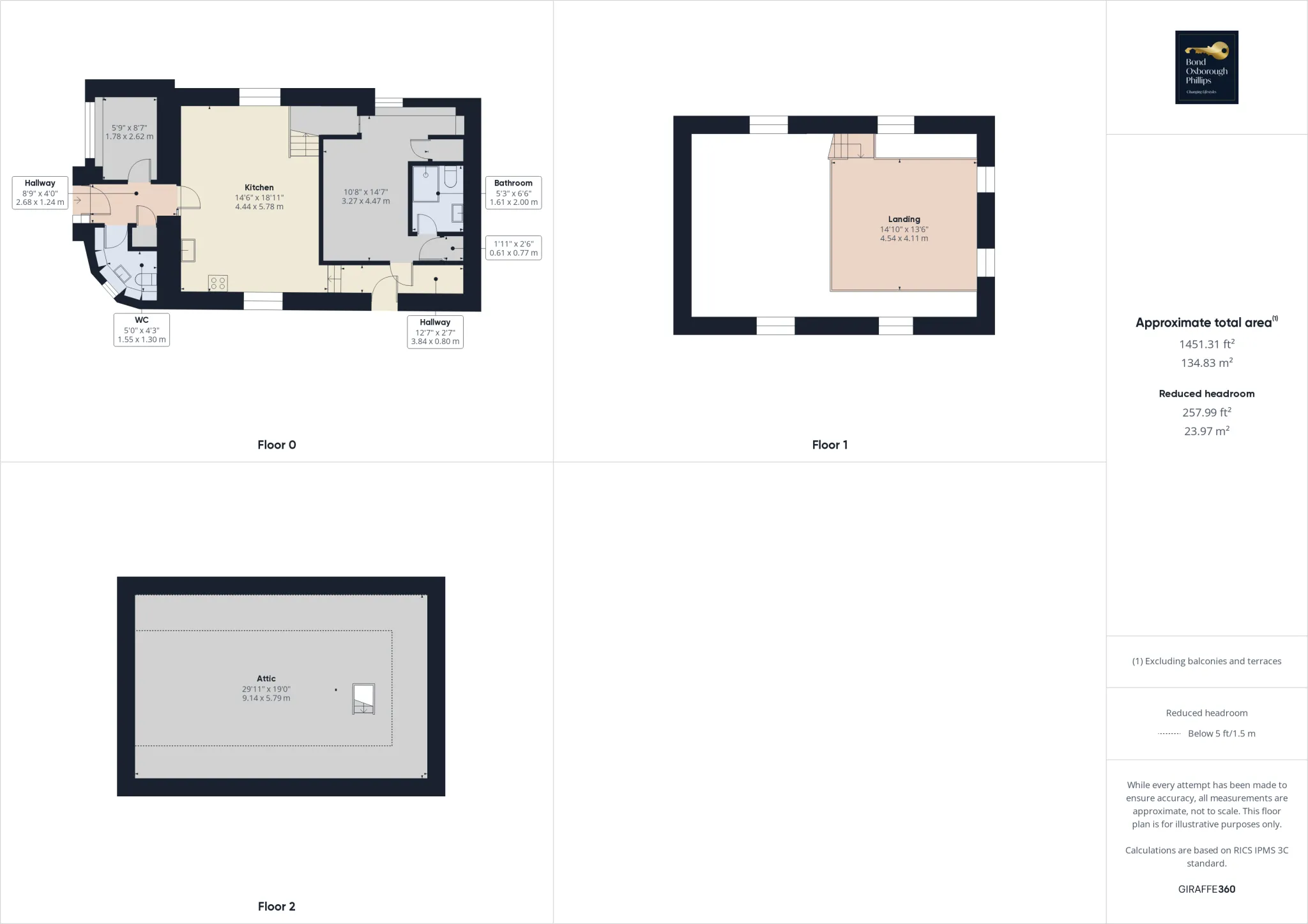 1 bed Detached