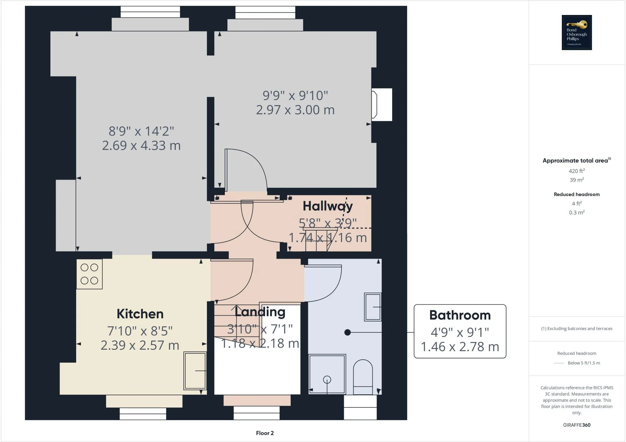4 bed Block of Apartments