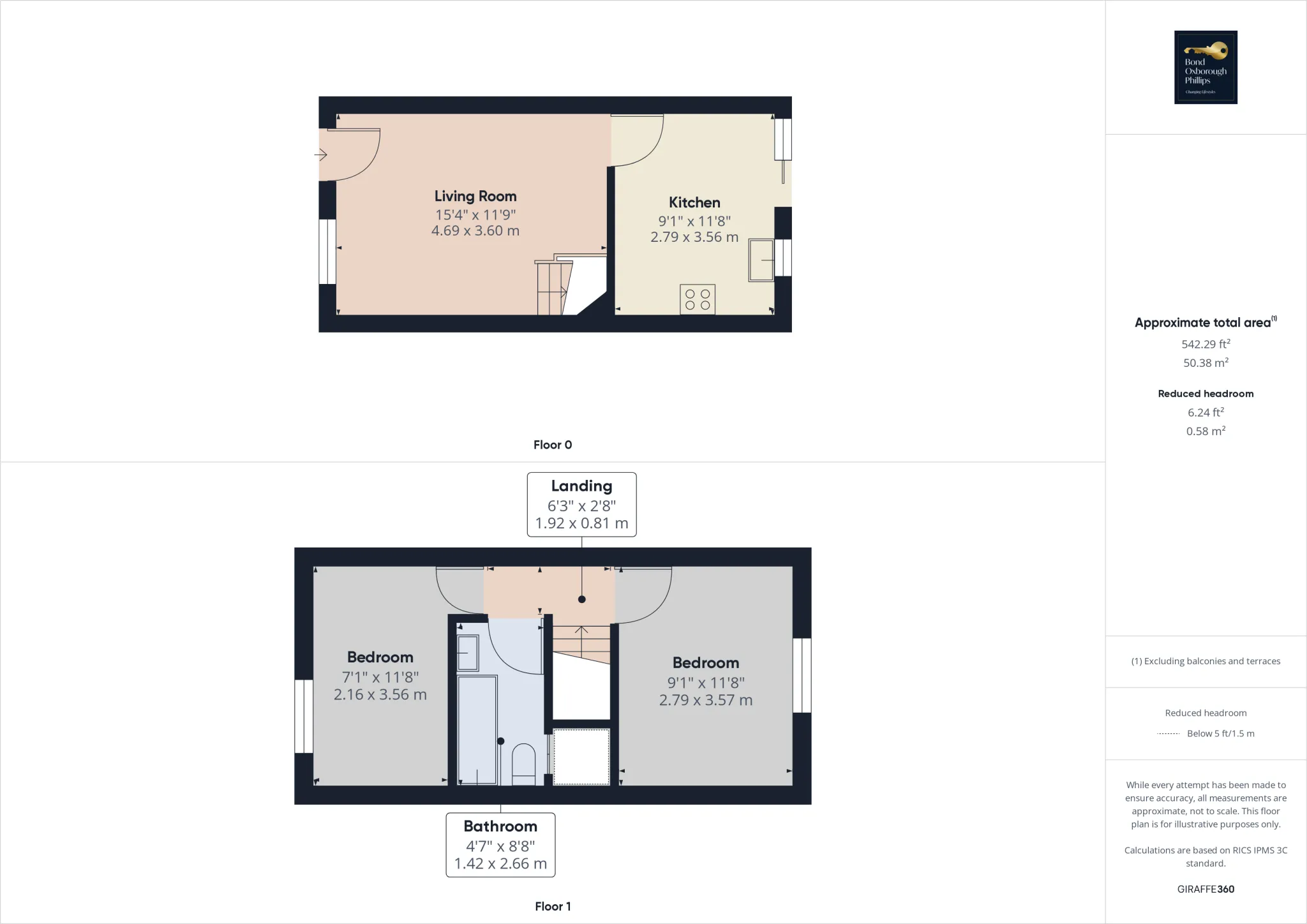 2 bed House