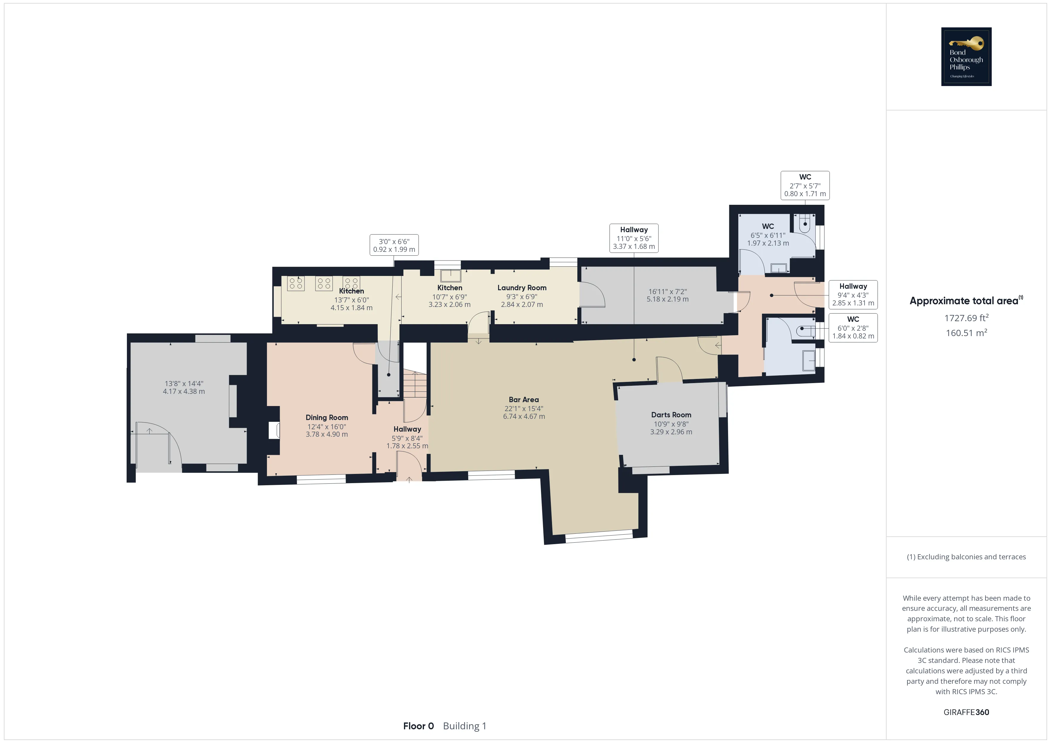 4 bed Pub