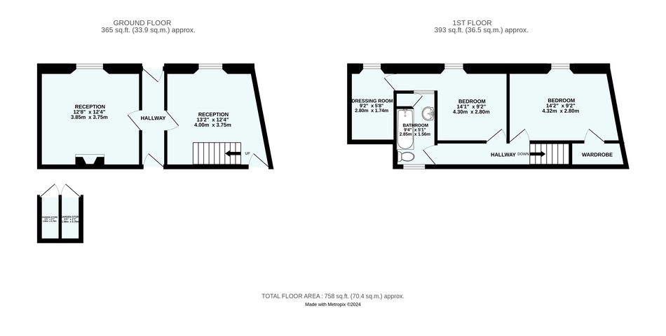 2 Harbour View, Green Rocks, Newlyn, TR18 5JZ