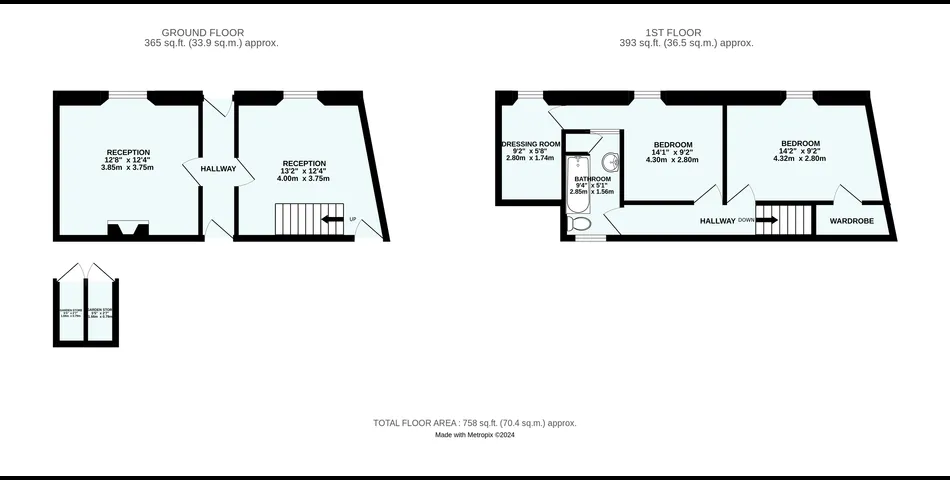 2 Harbour View, Green Rocks, Newlyn, TR18 5JZ