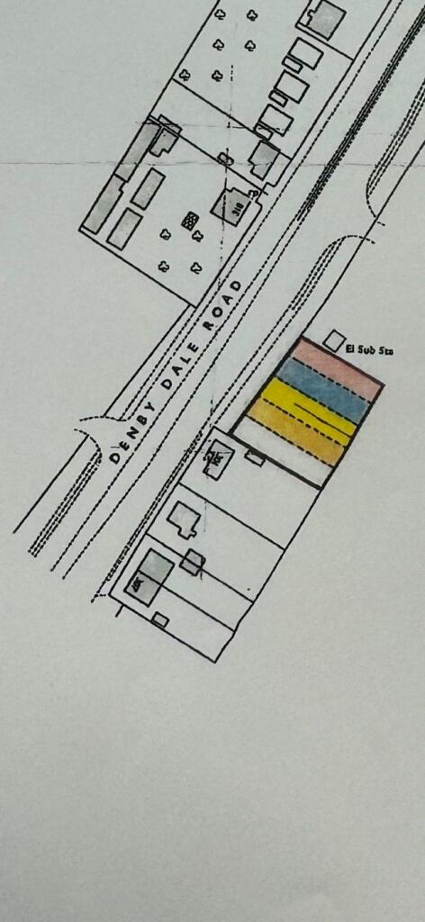 Land
