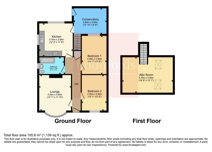 2 bed Semi-Detached Bungalow