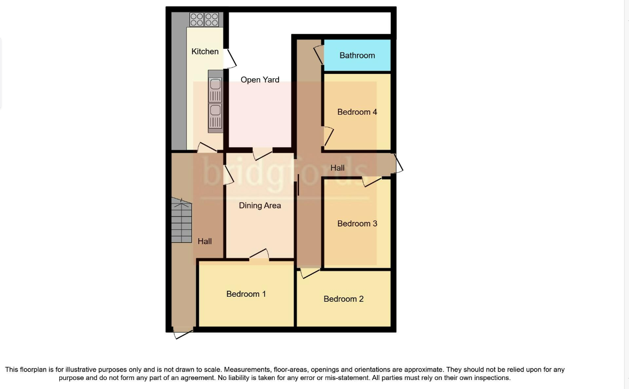 9 bed End of Terrace