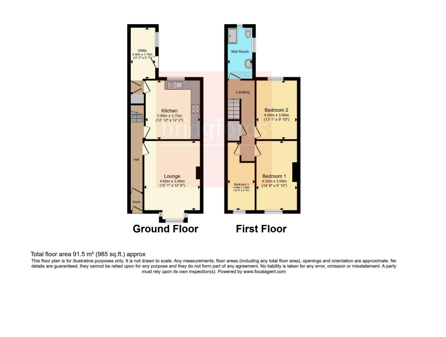 3 bed End of Terrace