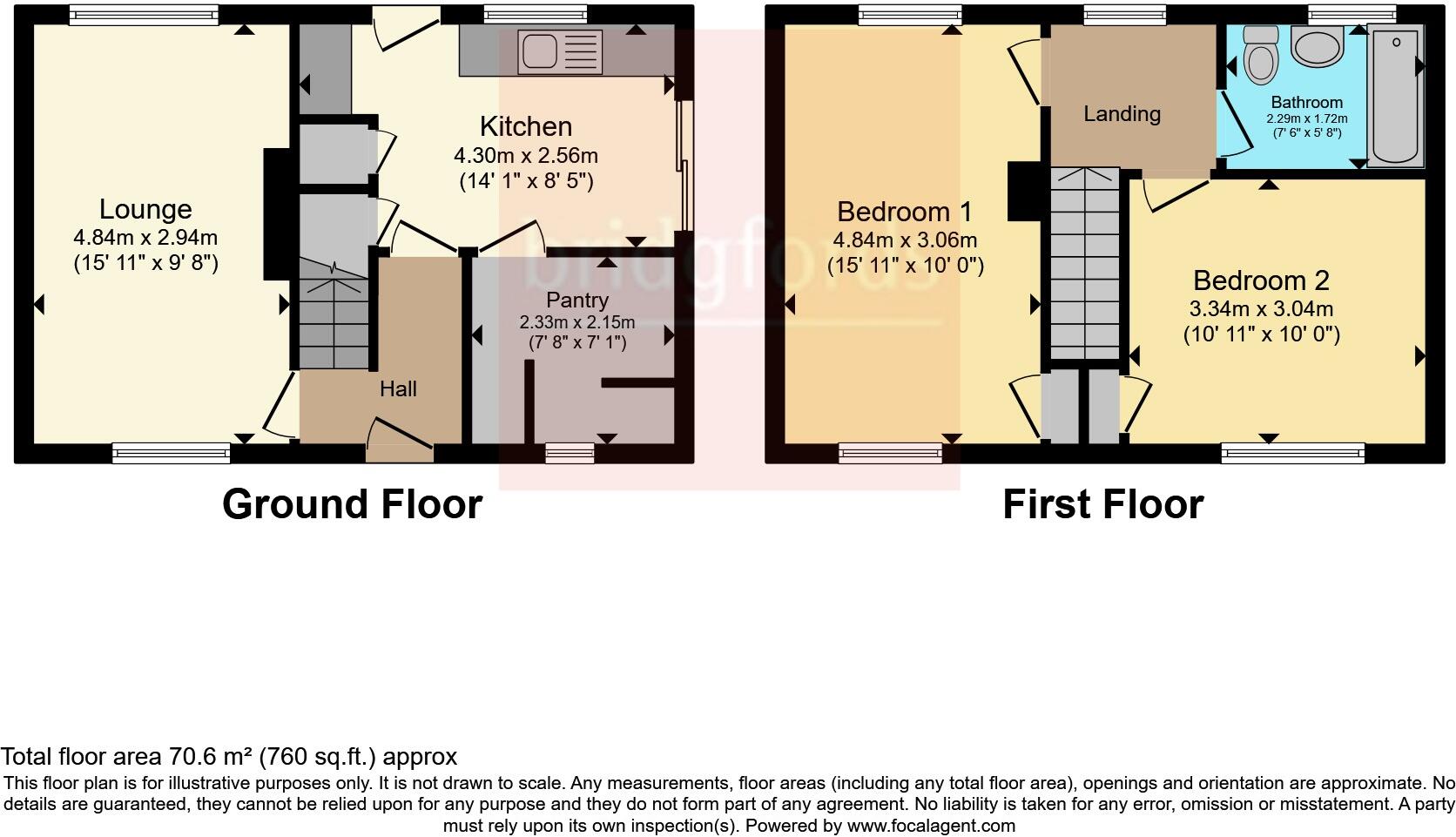 2 bed End of Terrace