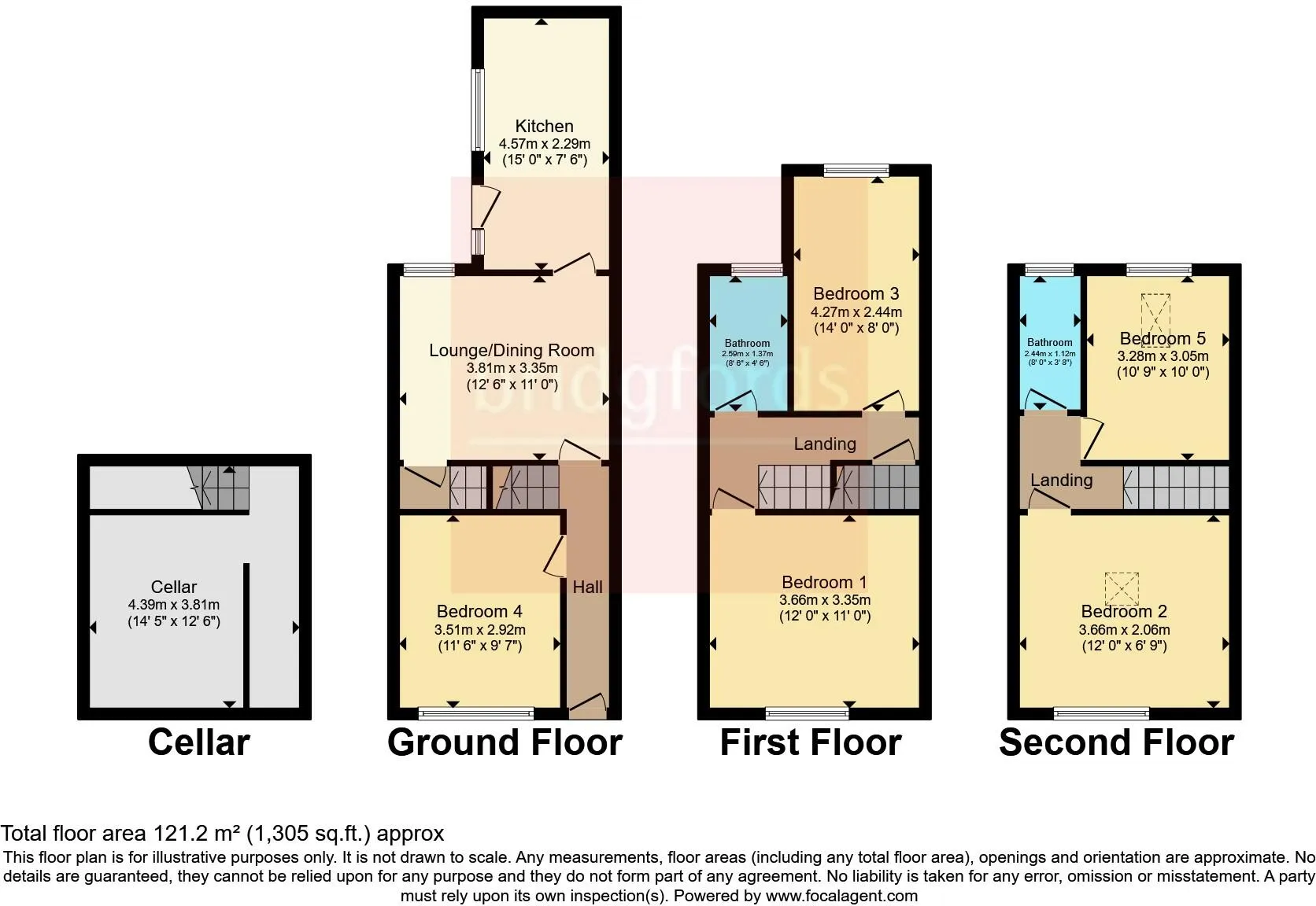 5 bed House