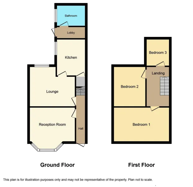 3 bed Terraced
