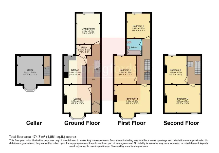 5 bed Semi-Detached