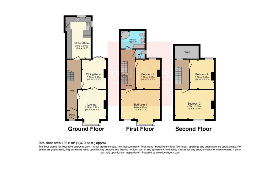 4 bed House