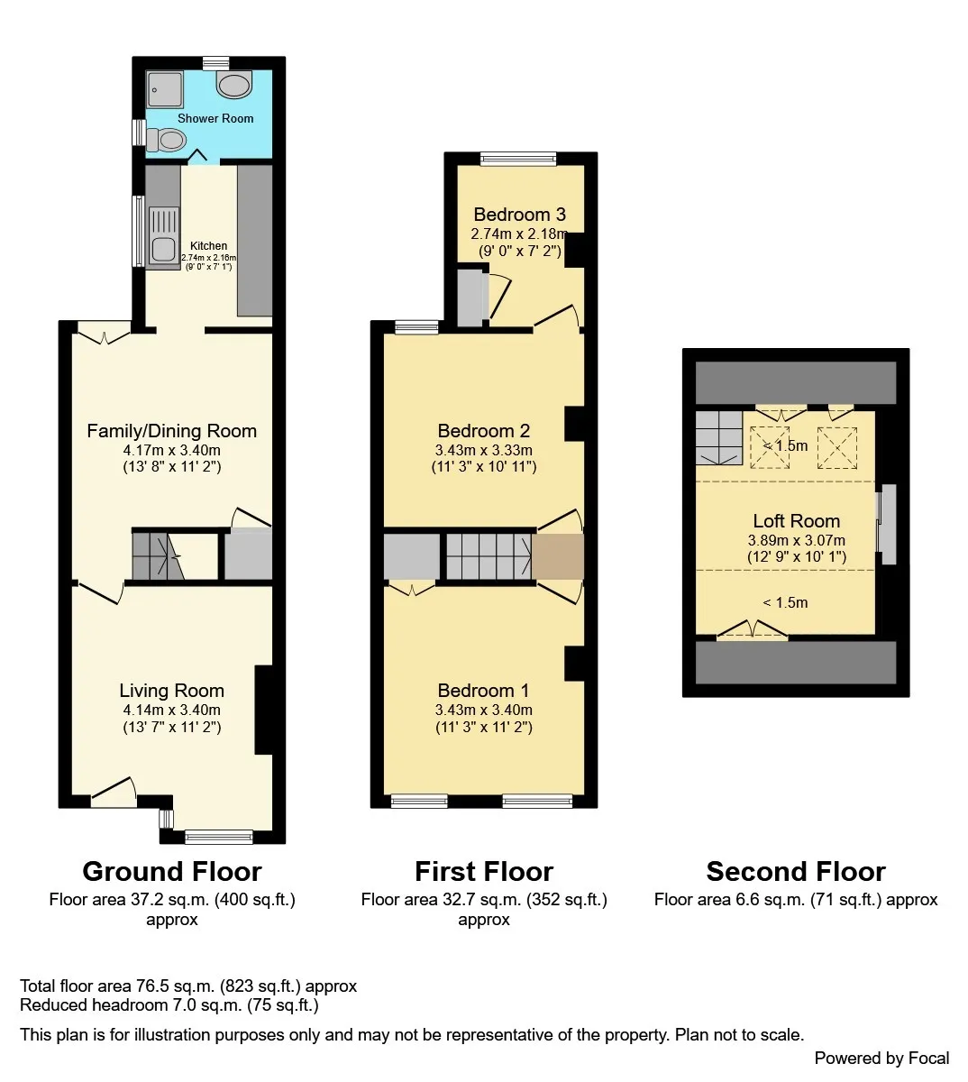 3 bed Terraced