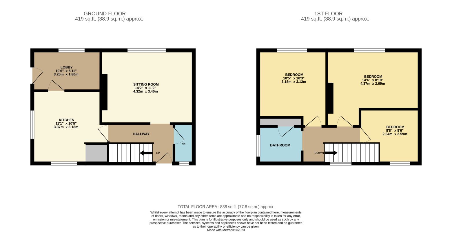 Tilney Road, East Tuddenham, Dereham, Norfolk, NR20 3LZ - Online Auctions