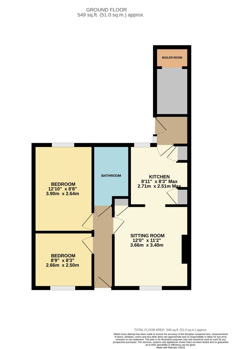 Waterfield Close, Fakenham, Norfolk, NR21 8EZ - Online Auctions