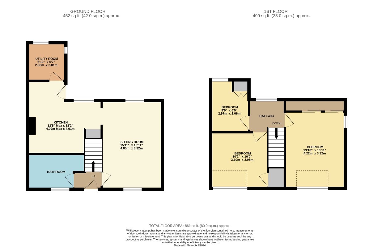 Putney Hill Road, Prickwillow, Ely, Cambridgeshire, CB7 4UU - Online Auctions