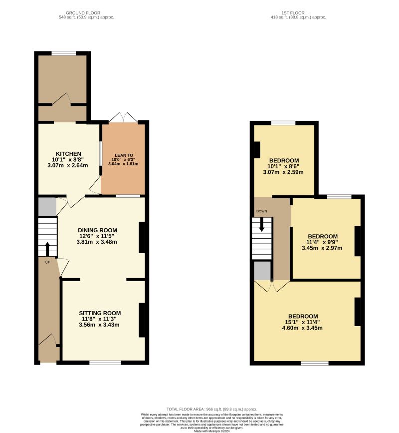 Lorne Road, Lowestoft, Suffolk, NR33 0RF - Online Auctions