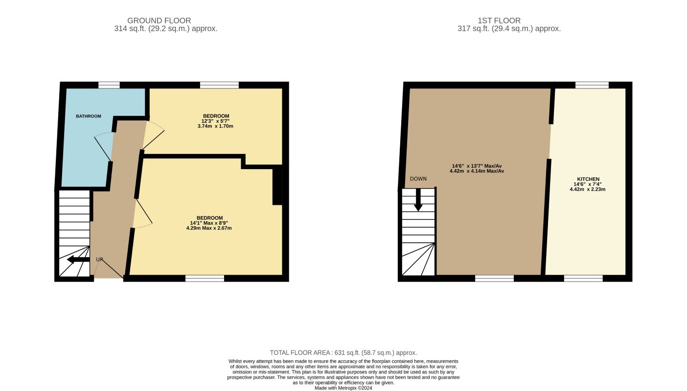 Norwich Street, Fakenham, Norfolk, NR21 9AF - Online Auctions
