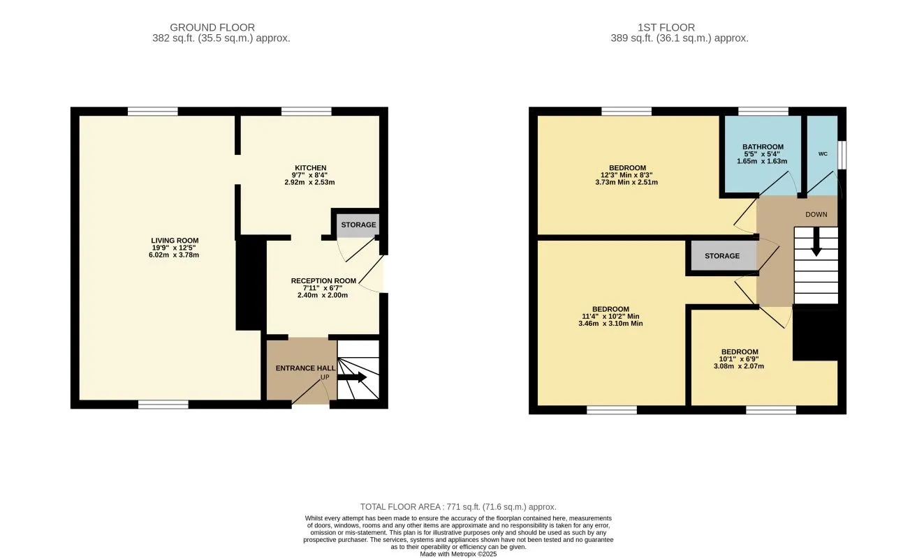 Orford Road, Swaffham, Norfolk, PE37 7JJ - Online Auctions