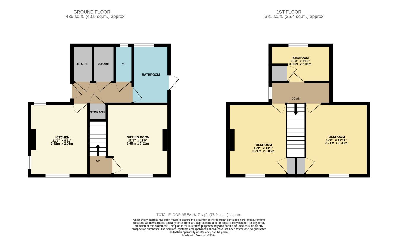 Pilgrims Way, Thorpeness, Leiston, Suffolk, IP16 4LZ - Online Auctions
