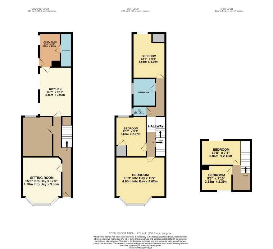 Walpole Road, Great Yarmouth, Norfolk, NR30 4NG - Online Auctions