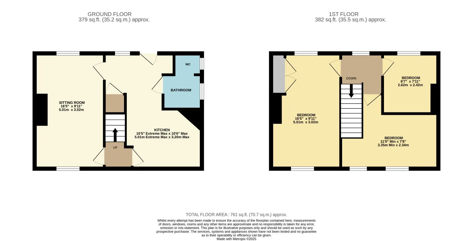 St. Georges Terrace, Gooderstone, King's Lynn, Norfolk, PE33 9BT - Online Auctions