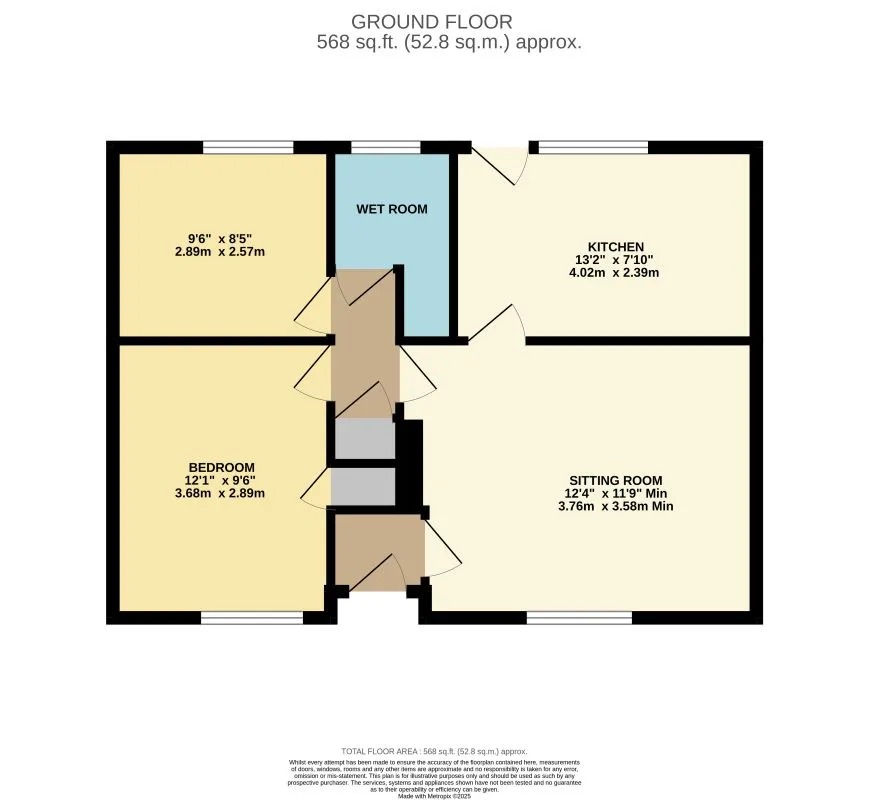 Property cover