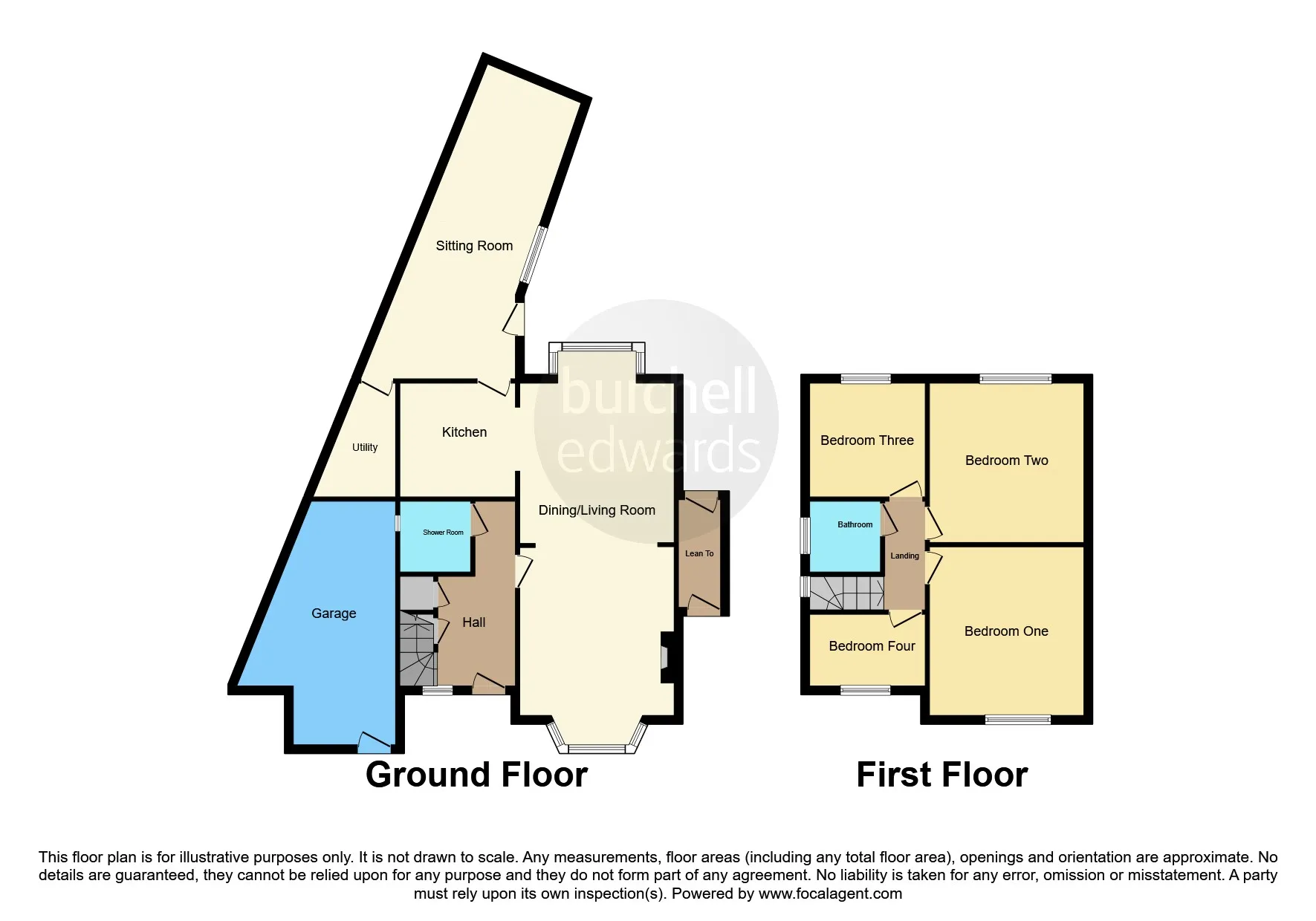 Property cover