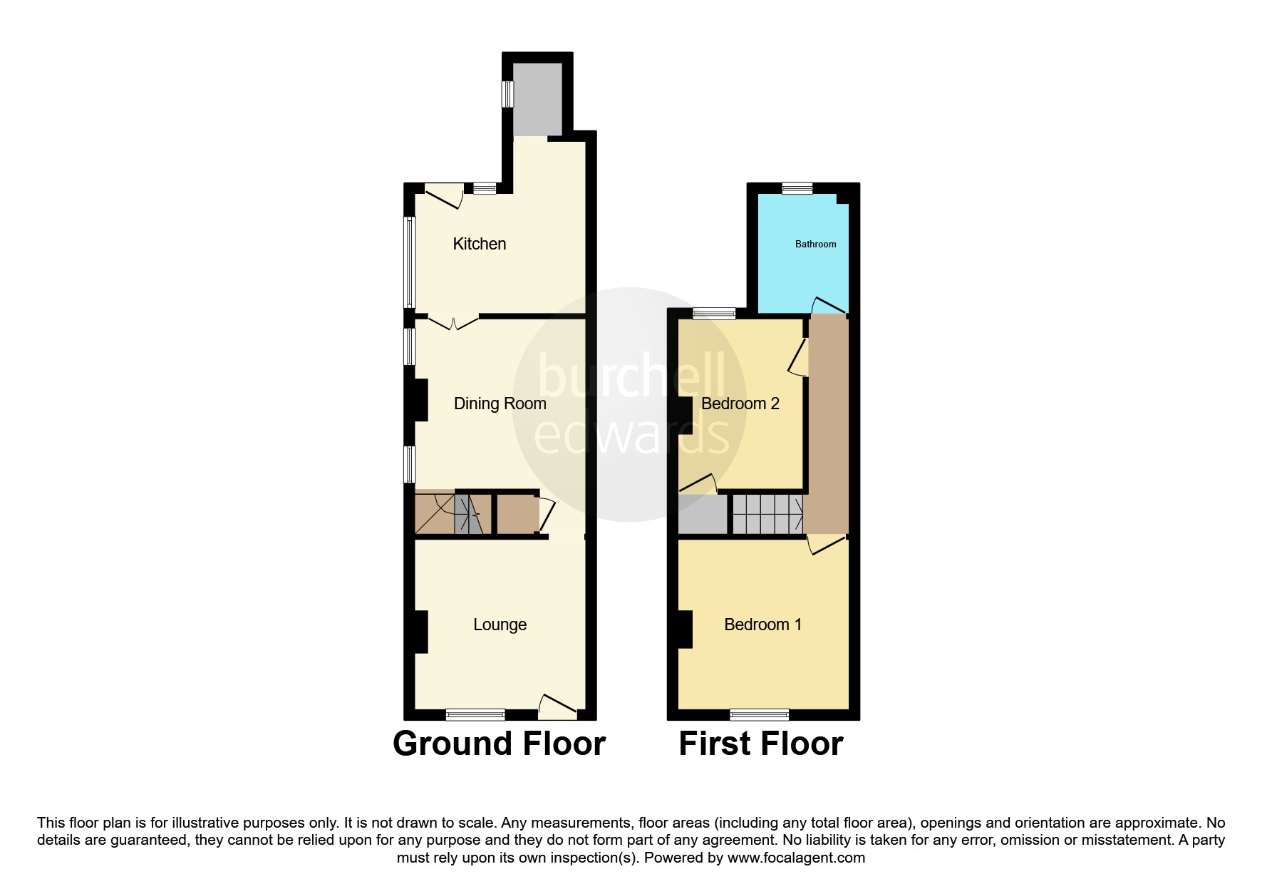 2 bed End of Terrace