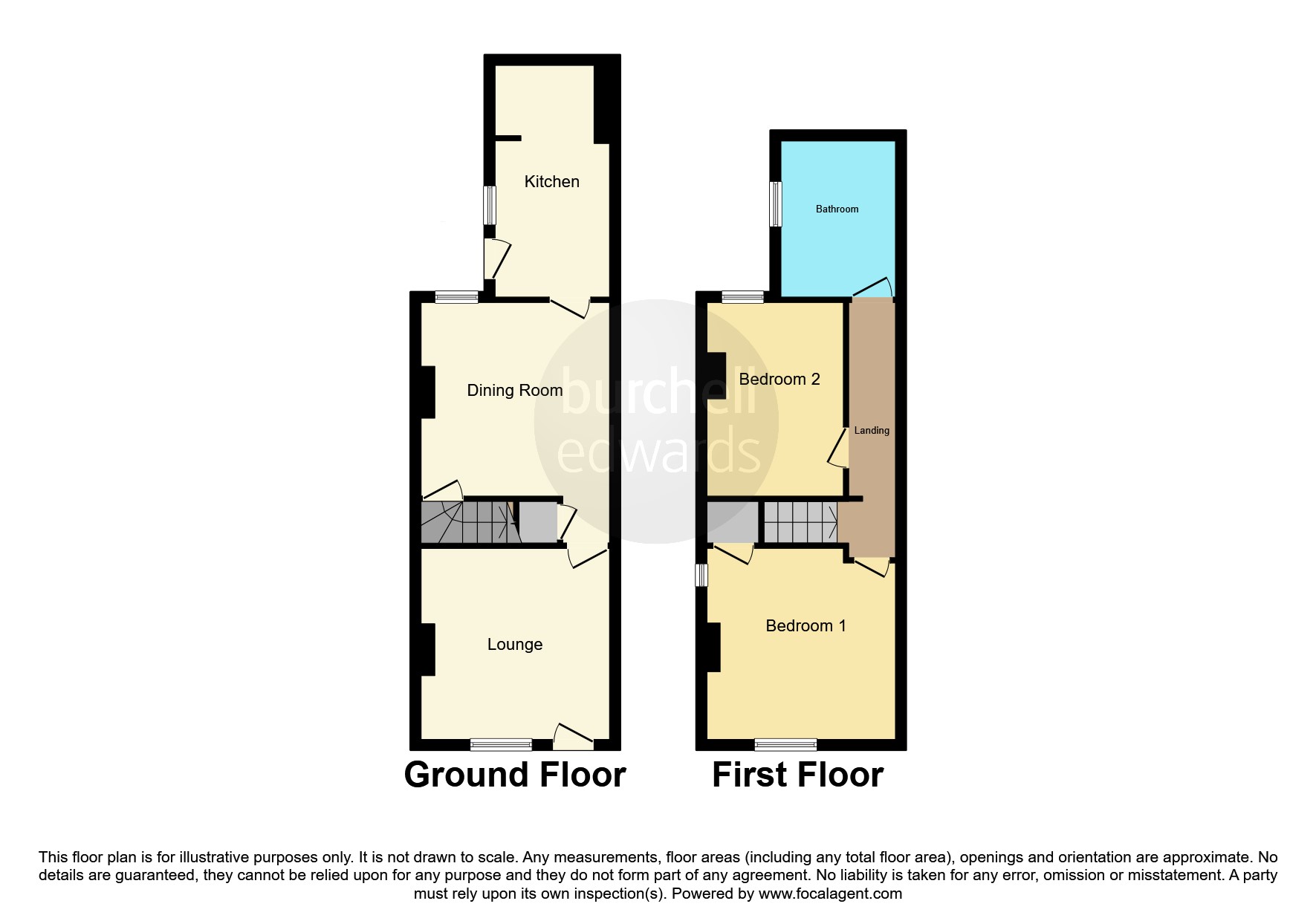 2 bed Semi-Detached
