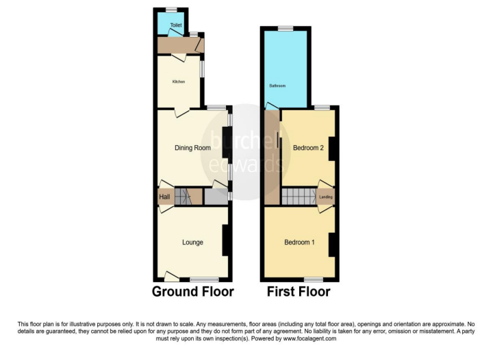 2 bed Semi-Detached