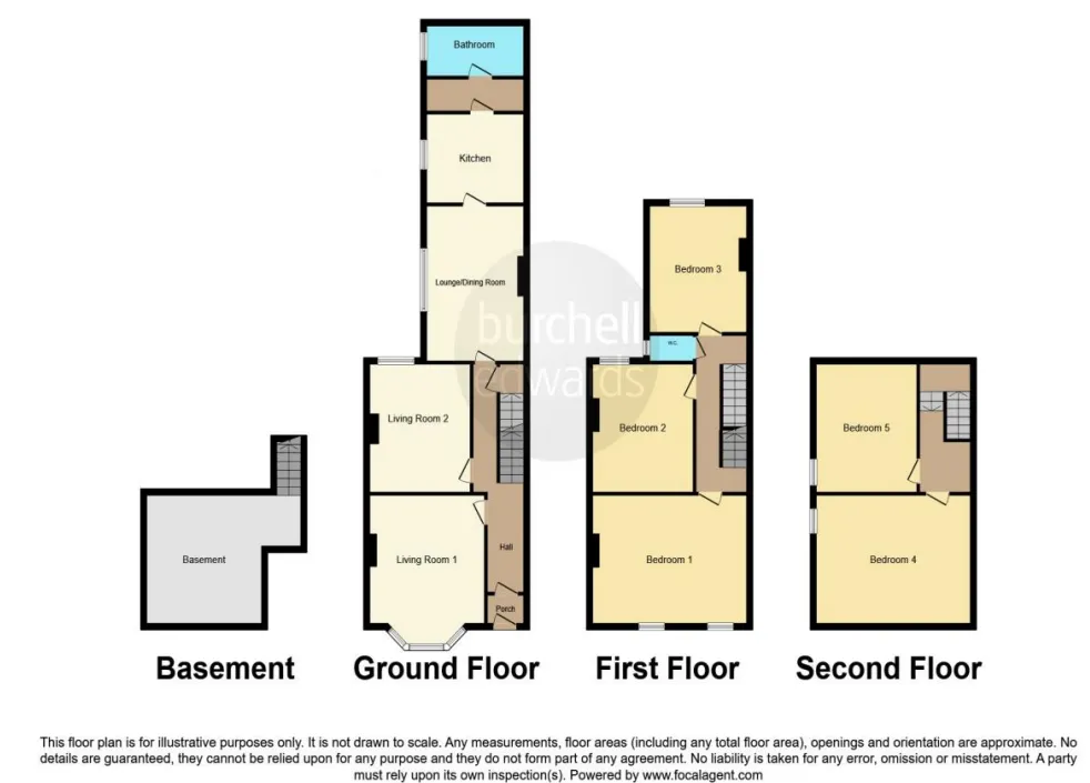 5 bed Semi-Detached