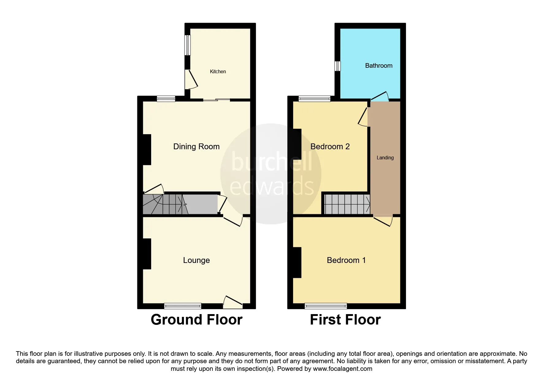 2 bed Terraced