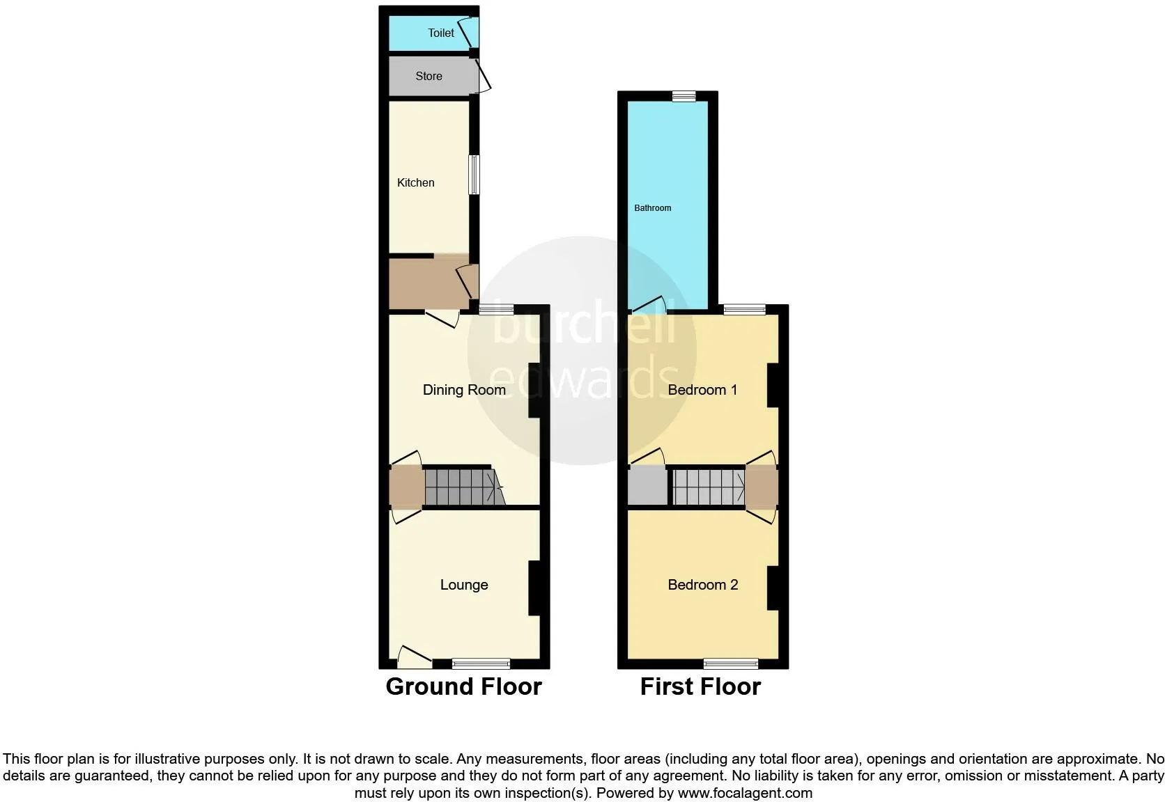 2 bed Terraced