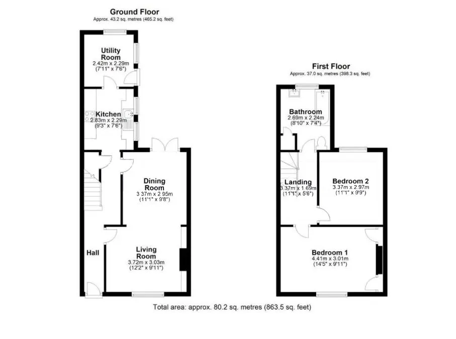 Property cover