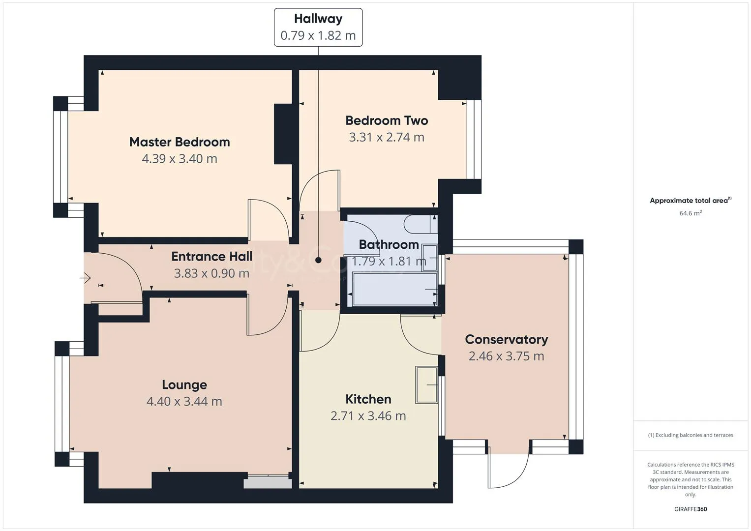 2 bed Detached Bungalow