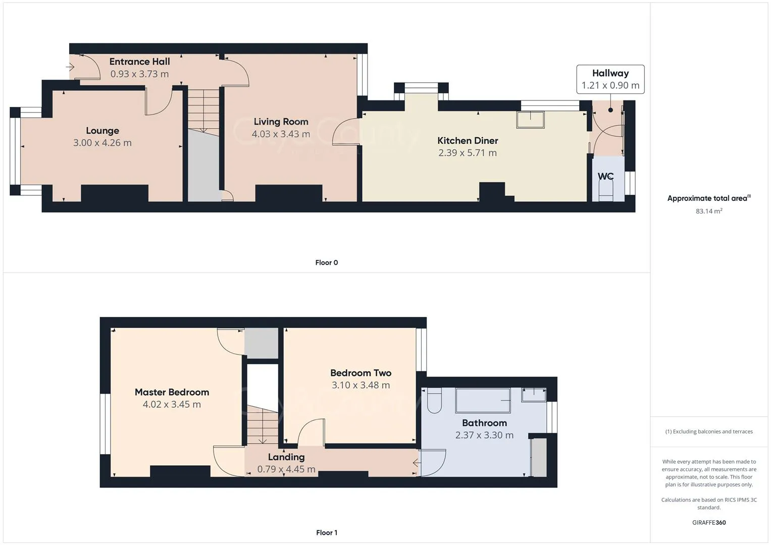 2 bed End of Terrace