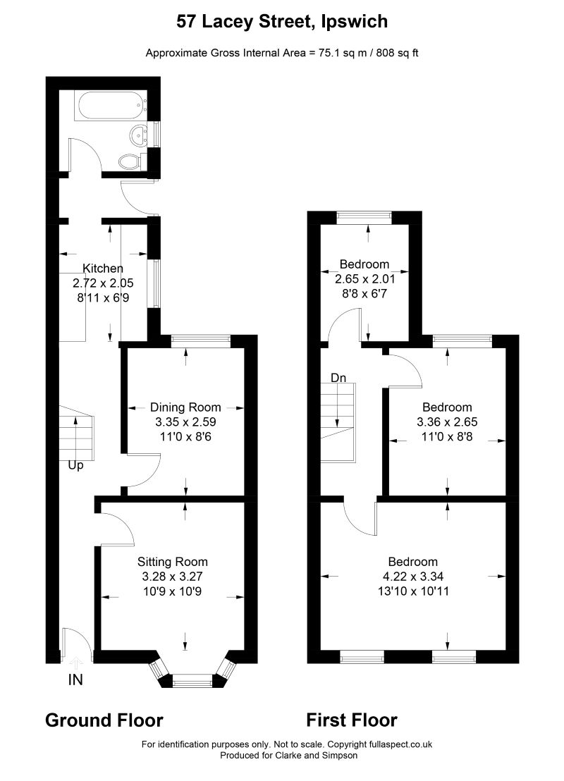 Property cover