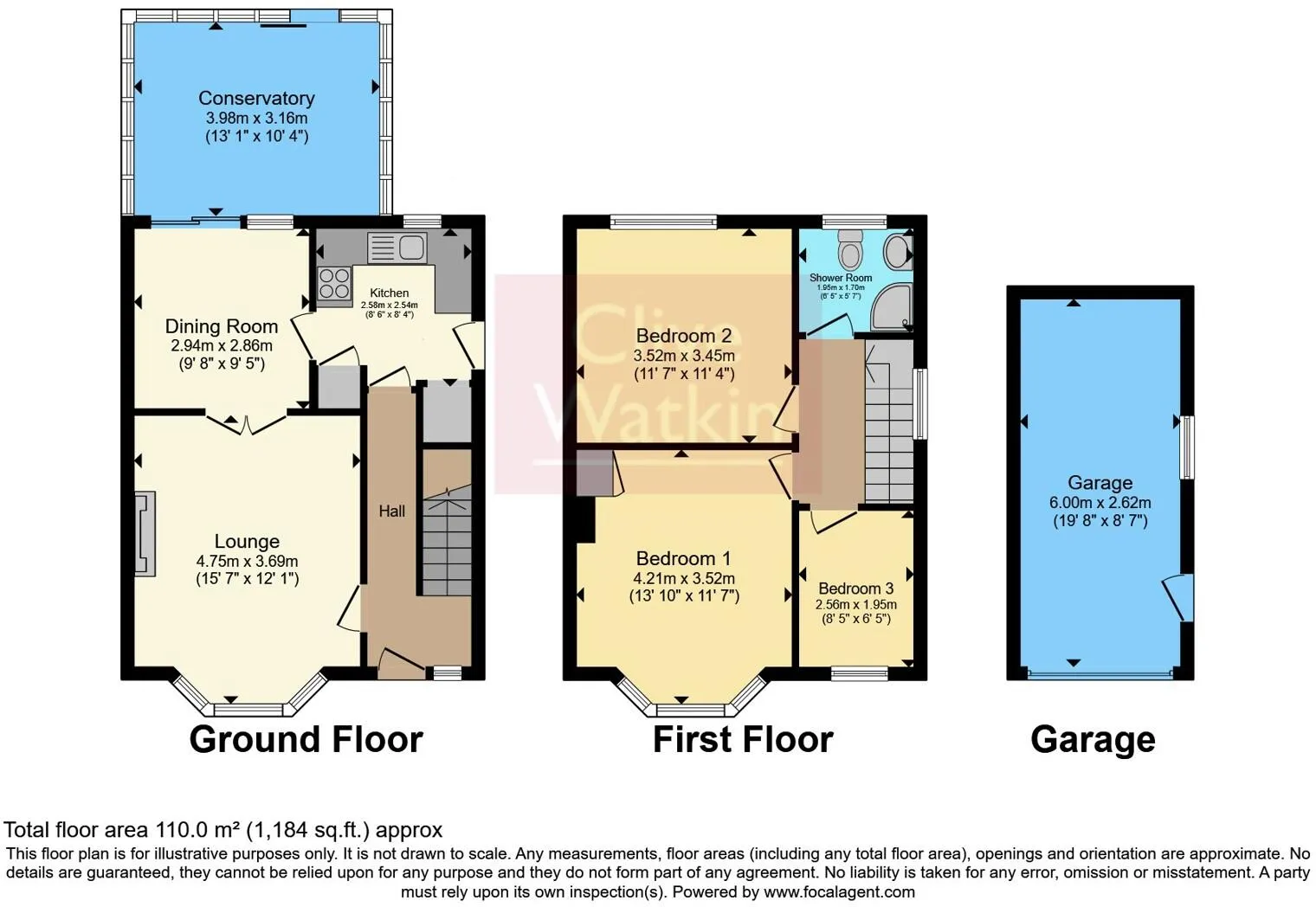 3 bed Semi-Detached