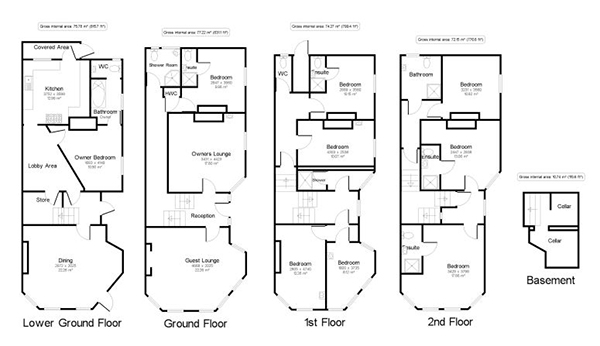 Seafront Bed And Breakfast With Potential For Conversion