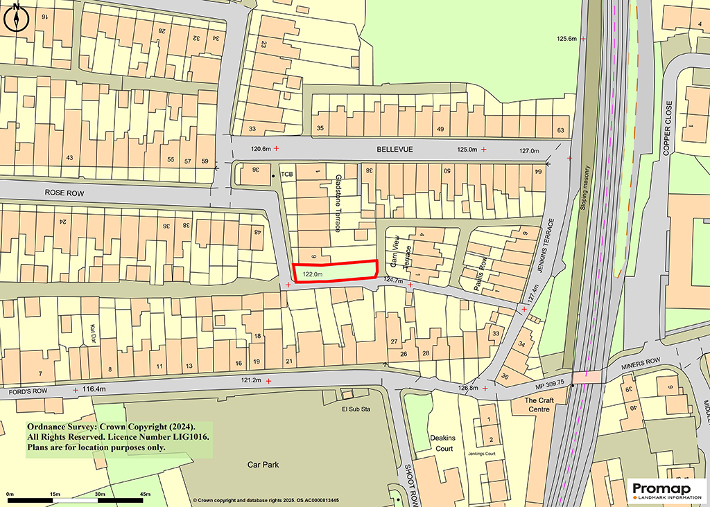 Freehold Land