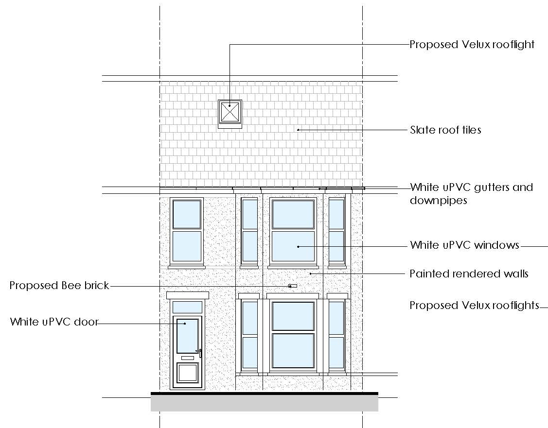 Land With Planning