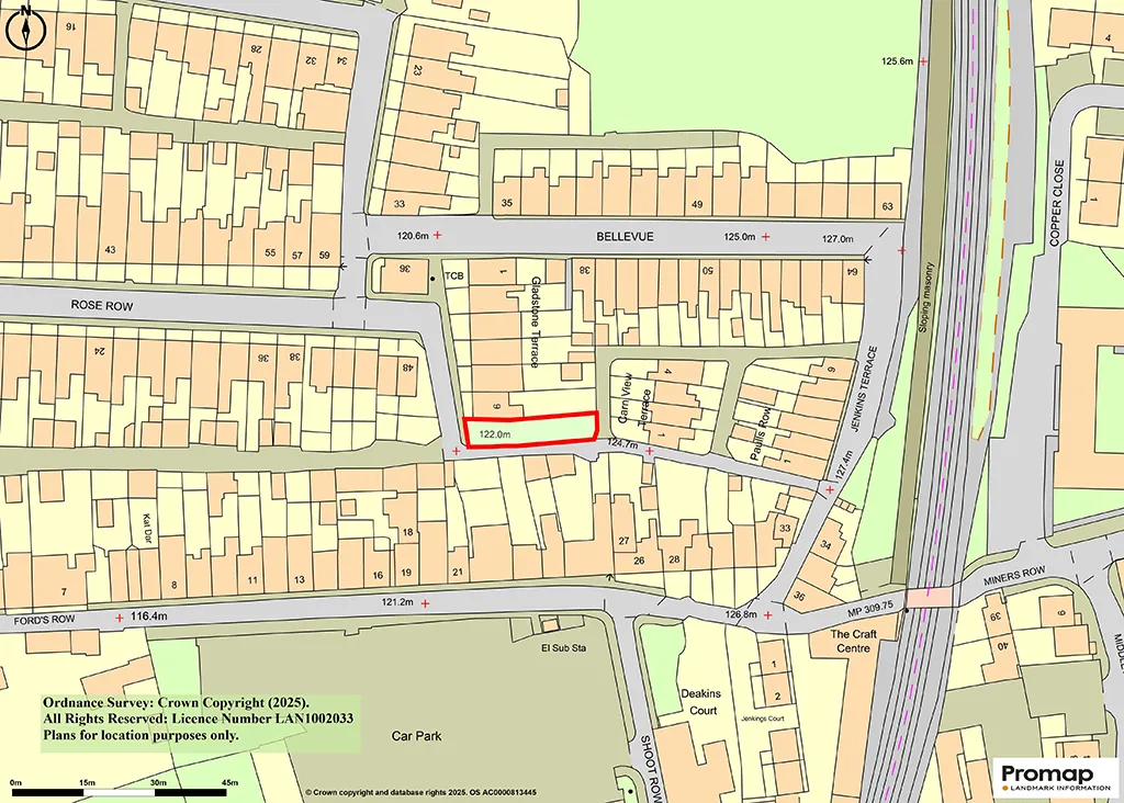Freehold Land