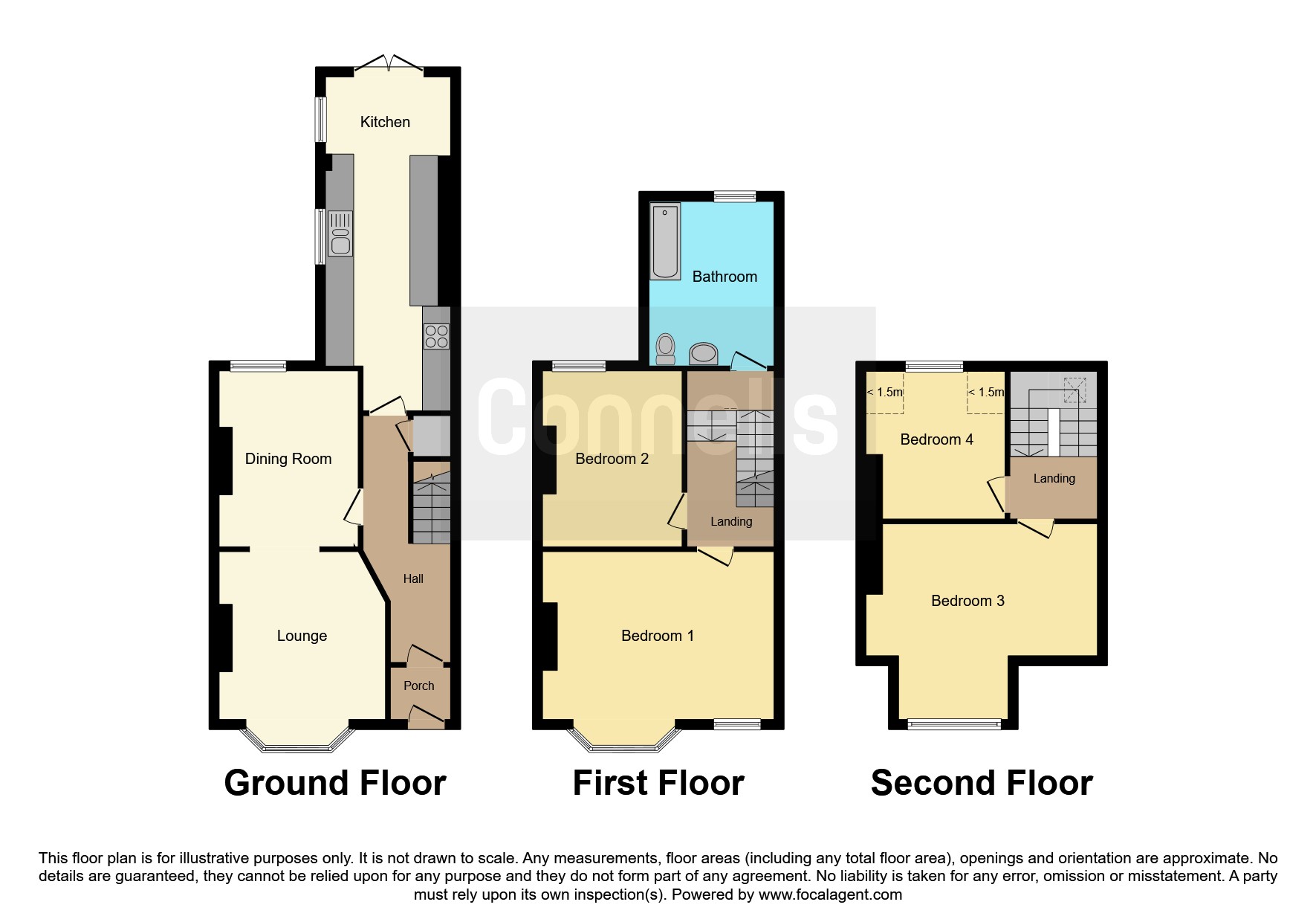 4 bed Terraced